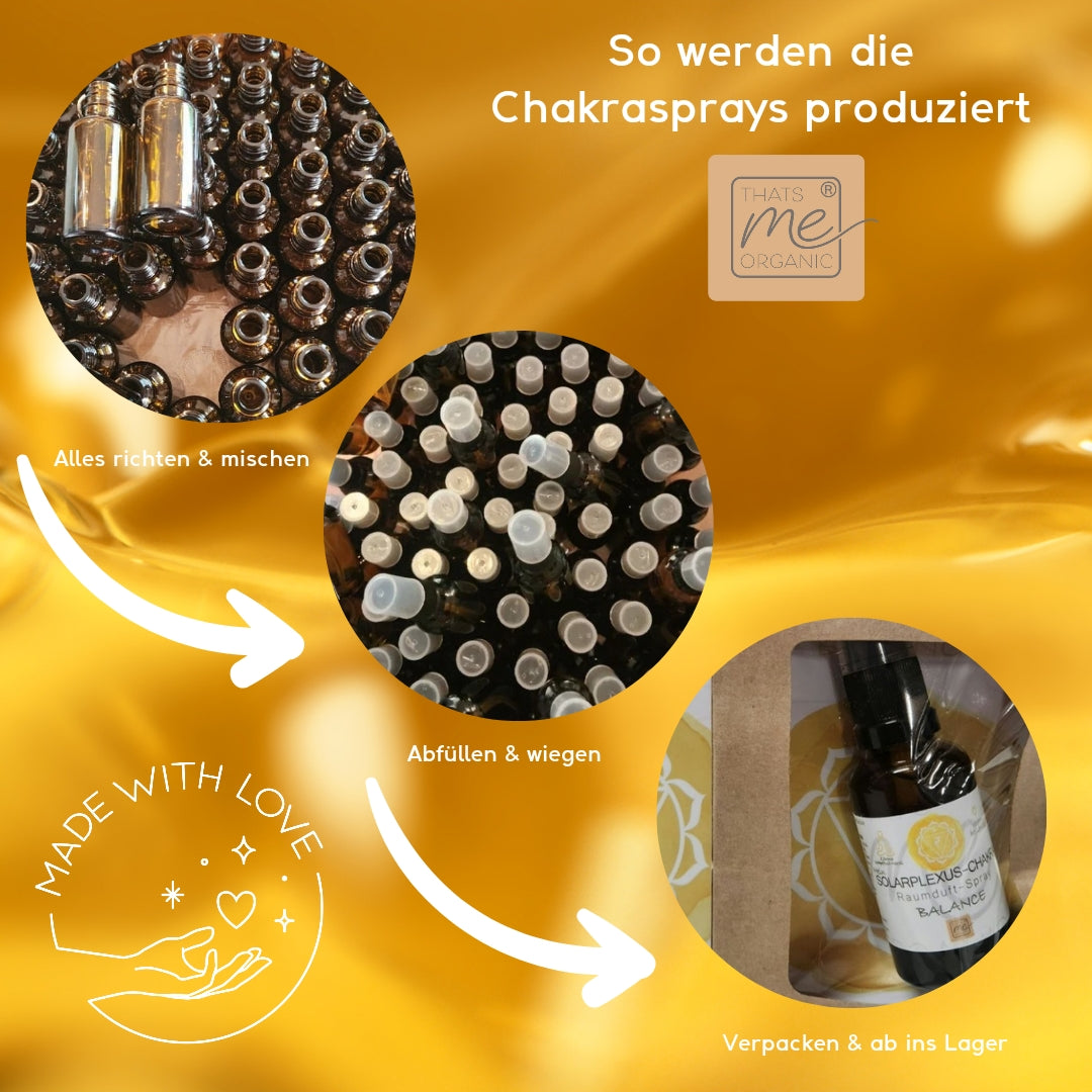 SET Mein CHAKREN Raumduft-Spray in der Geschenkbox mit Chakren-Edelstein-Armband