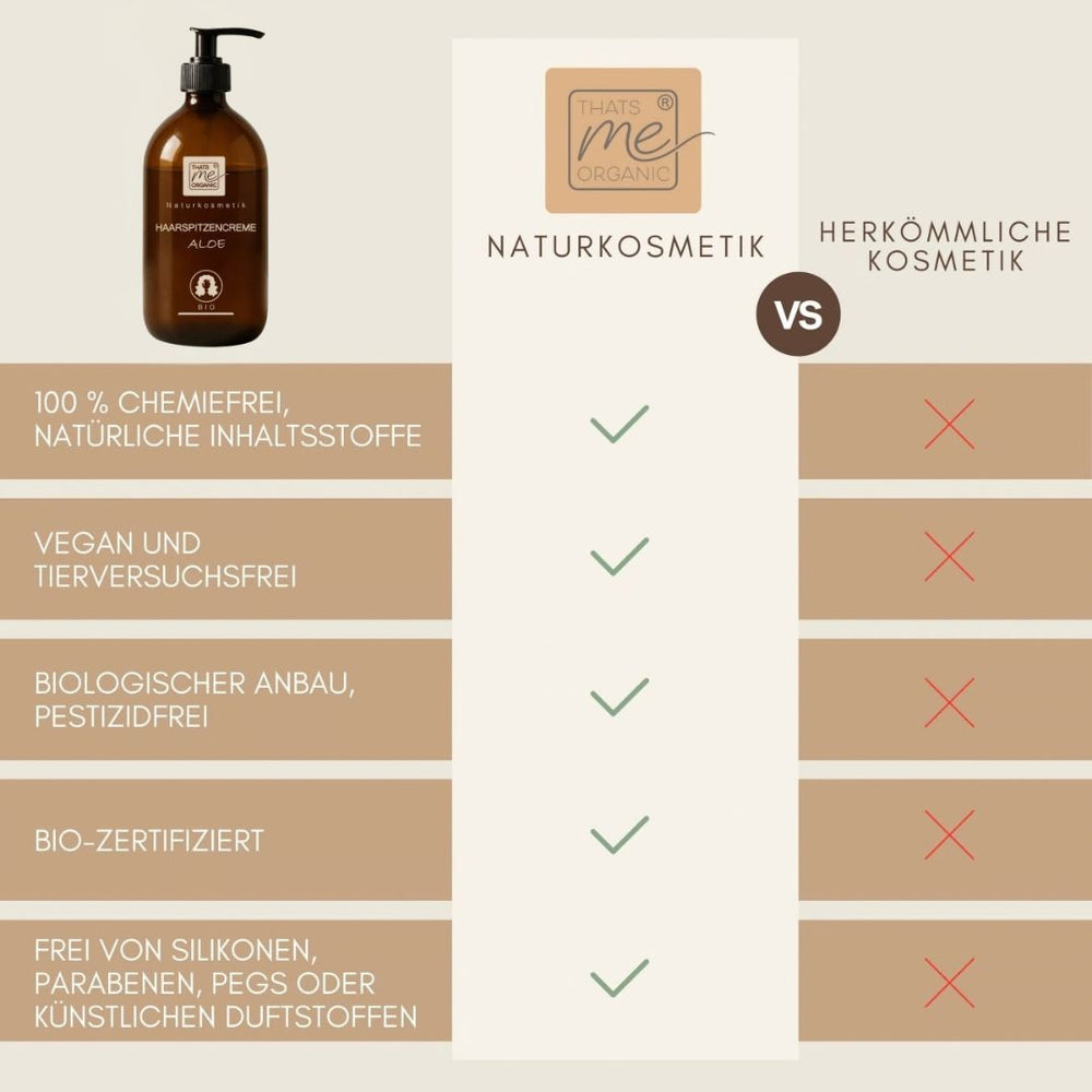 Haarspitzenliebe XL im vergleich zu herkömmlicher Kosmetik