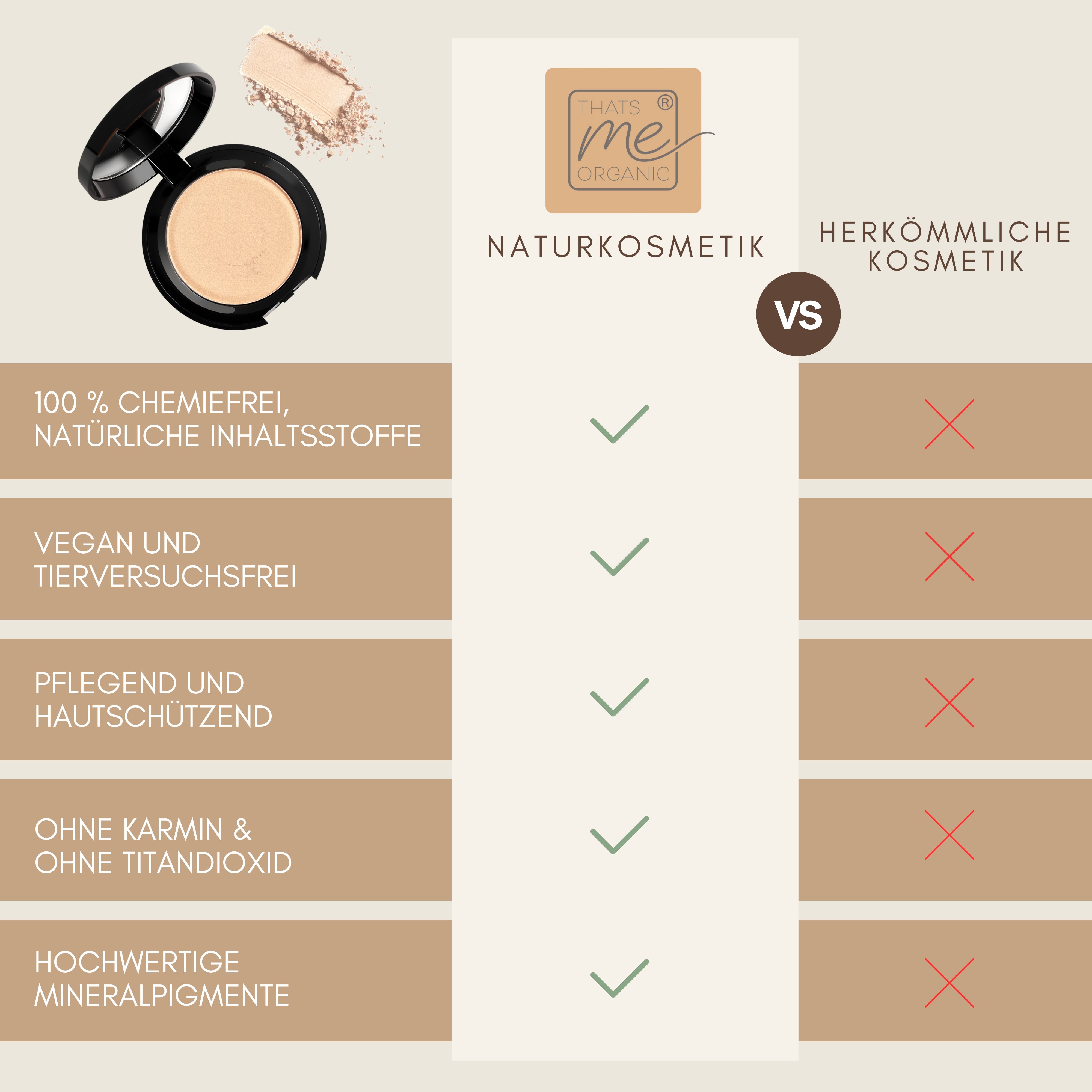 Powder von Thats me organic – mattierendes, vegan + chemiefreies Make-up für jeden Hauttyp