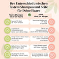 Festes Shampoo Intensive – für fettige & schuppige Kopfhaut