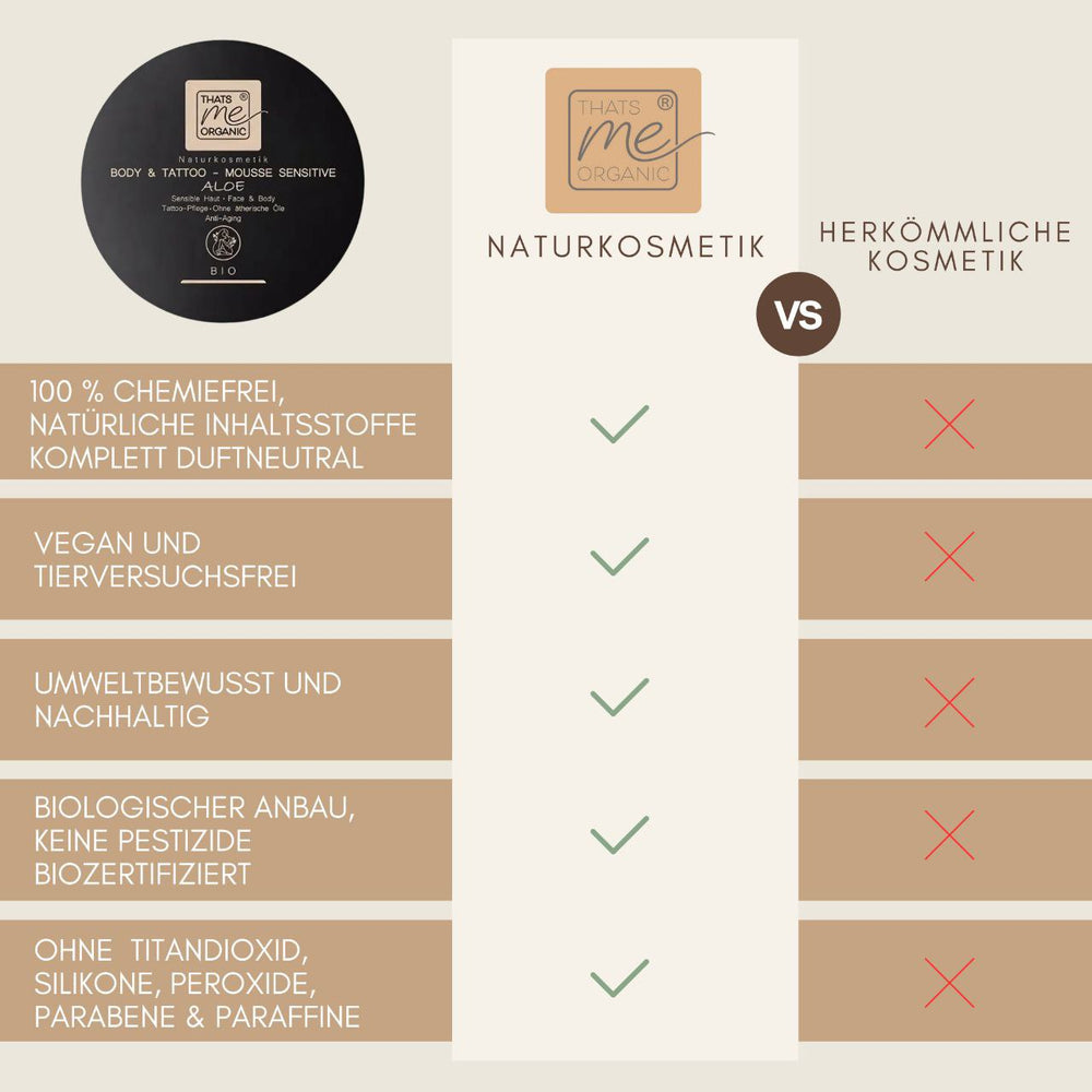 BIO-Body + Tattoo-Mousse sensitive Körperbutter Aloe mit Hyaluron 200ml Naturkosmetik