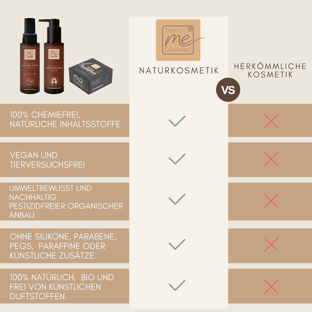 Sparset Lockenliebe ♥ unser Curly-Set für Lockenköpfe & trockene Haare ♥