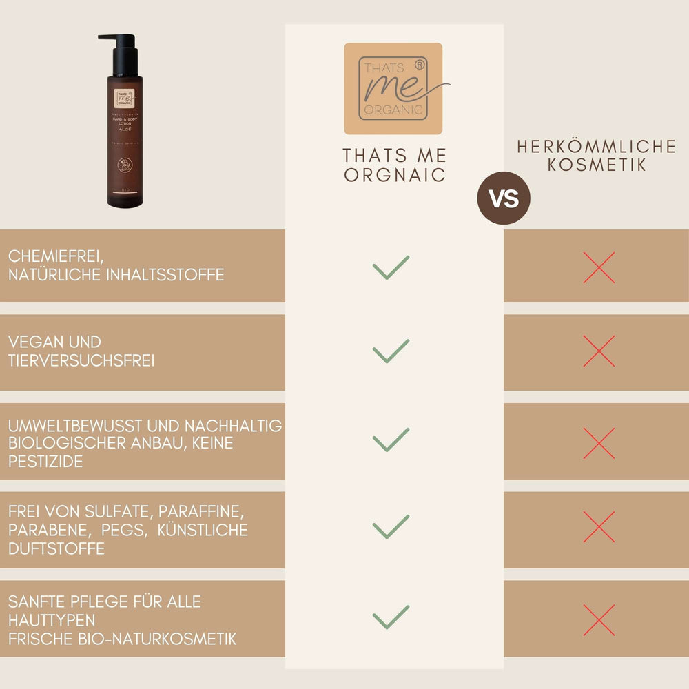 Vergleich von Bio Hand and Body Lotion Aloe von Thats Me Organic mit herkömmlicher Kosmetik ohne chemische Zusatzstoffe.