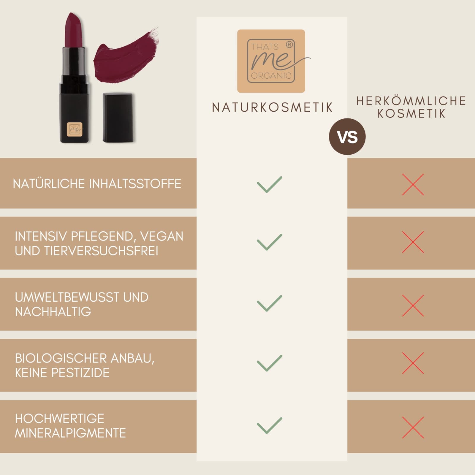 Bio-Lippenstift - vegan, tierversuchsfrei + ohne Titandioxid – langanhaltend + Pflegend