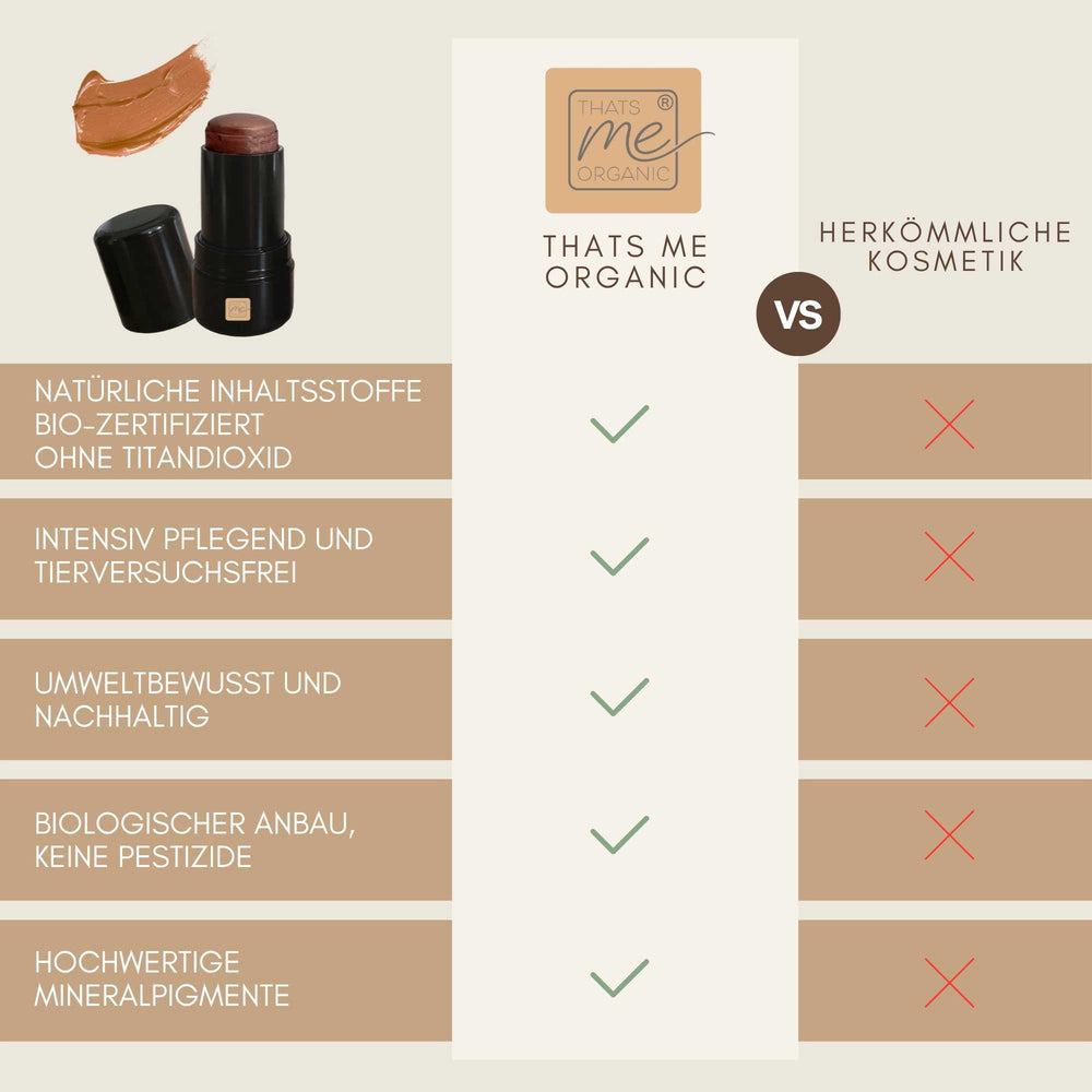 Vergleich des Bio Lippenstifts Bronze Nude mit herkömmlicher Kosmetik, bio-zertifiziert und ohne Titandioxid