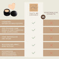 Vergleich der Silky Cover Cream Porcelain mit herkömmlicher Kosmetik, vegan, pflegend und ohne Maskeneffekt