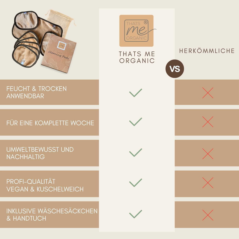 Luxury Daily Cleaning Set | Wiederverwendbare Abschminkpads (9-teilig)