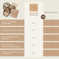Luxury Daily Cleaning Set | Wiederverwendbare Abschminkpads (9-teilig)