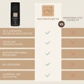 Thats Me Organic SOS Roll-on Naturkosmetik für sensitive Haut, vegan, aluminiumfrei – Vorderansicht des schwarzen Flakons