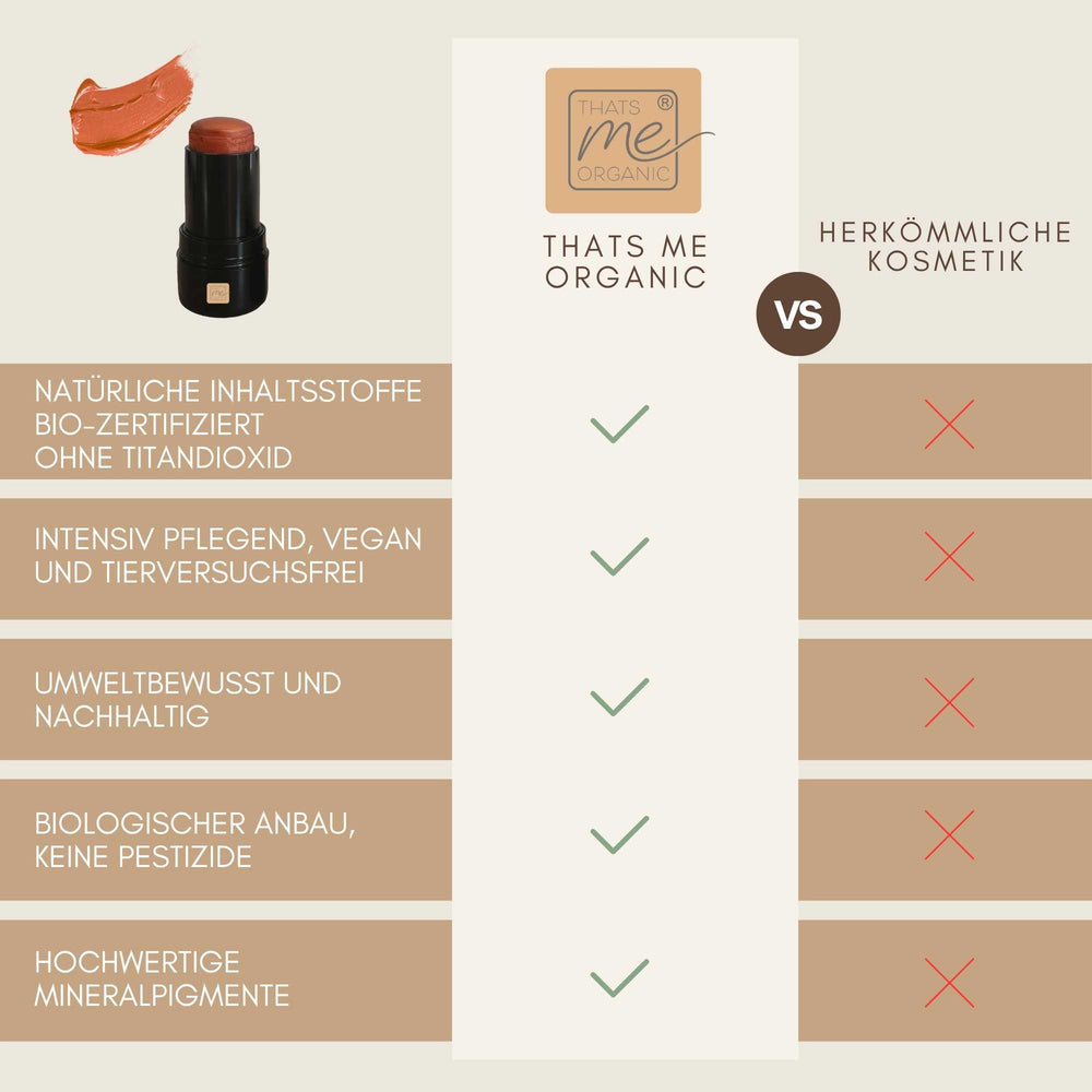 Vergleich des 3-in-1 Bio Lippenstifts Golden Sienna mit herkömmlicher Kosmetik, ohne Titandioxid und bio-zertifiziert