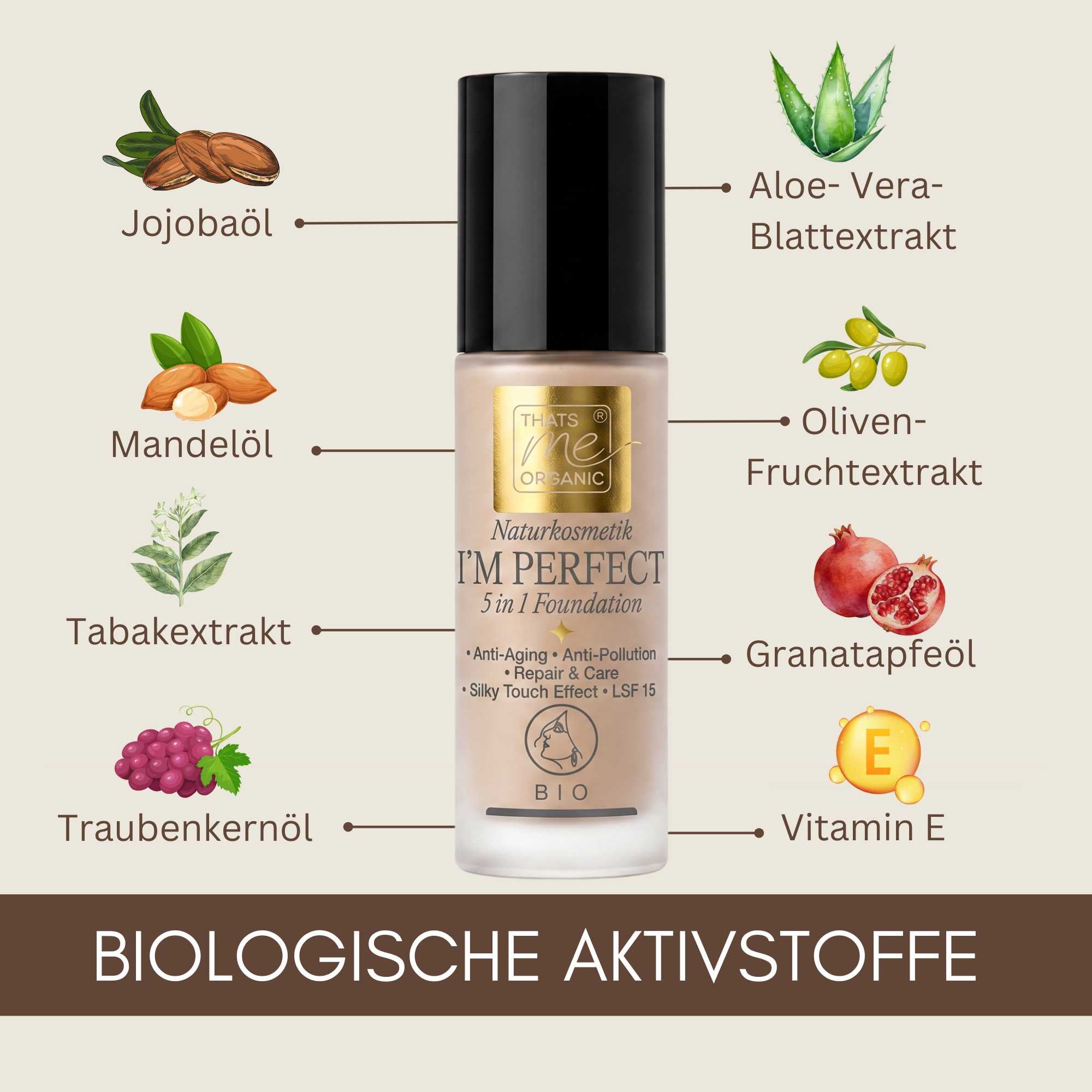 I’M PERFECT 5in1 Foundation Serum – Bio-Naturkosmetik ohne Titandioxid