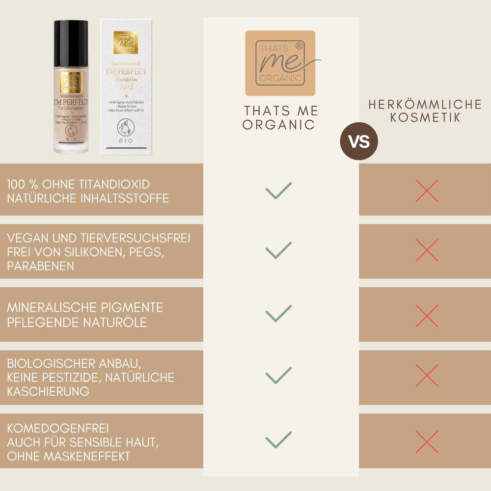 I’M PERFECT 5in1 Foundation Serum – Bio-Naturkosmetik ohne Titandioxid