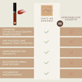 Vergleich des Bio Lipgloss Shiny Sienna mit herkömmlicher Kosmetik, chemiefrei, nachhaltig und pflegend