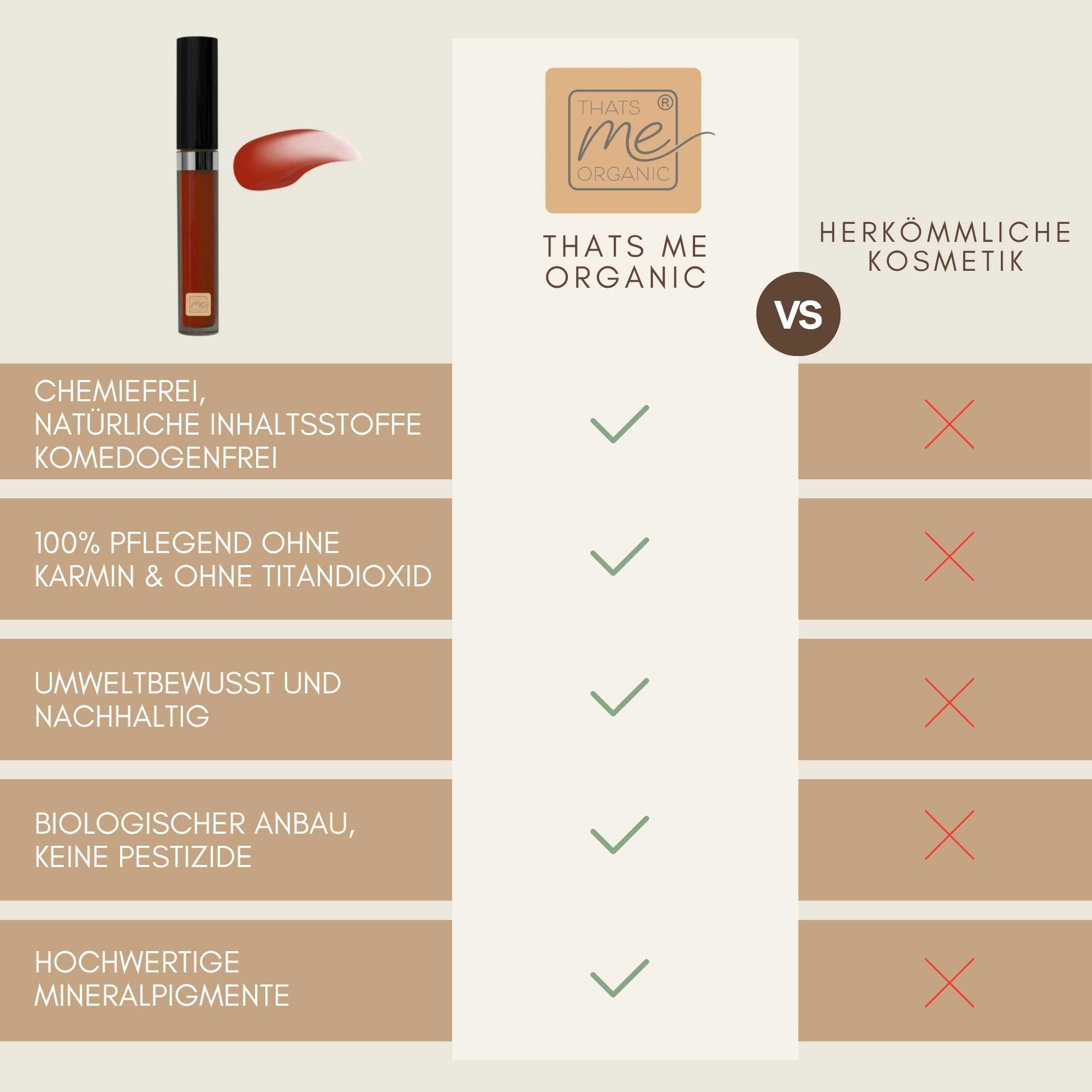 Vergleich des Bio Lipgloss Shiny Sienna mit herkömmlicher Kosmetik, chemiefrei, nachhaltig und pflegend