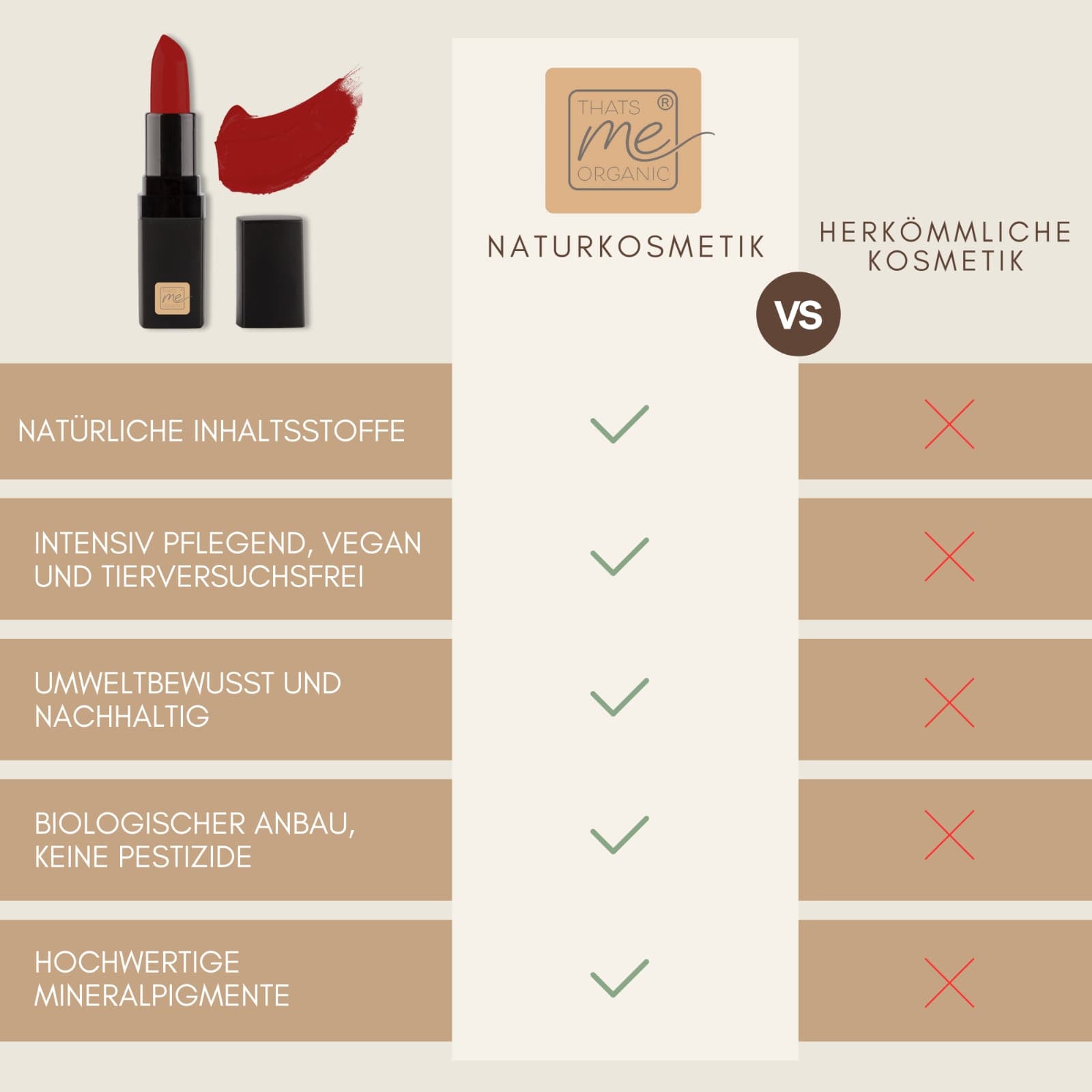 Bio-Lippenstift - vegan, tierversuchsfrei + ohne Titandioxid – langanhaltend + Pflegend