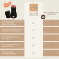 Vergleich des Bio Lippenstifts Peachy Nude mit herkömmlicher Kosmetik, bio-zertifiziert und ohne Titandioxid