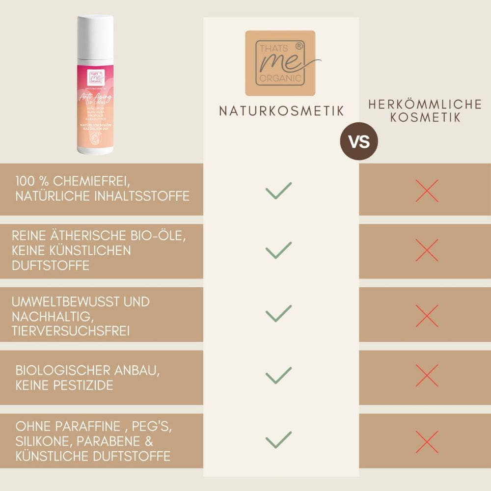 ANTI-AGING LIP-CARE Lippenpflegestift mit Propolis, Hyaluron, Aloe Vera + Sheabutter