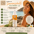 Cool durch den Sommer Set - für alle Hauttypen bei Sonneneinstrahlung