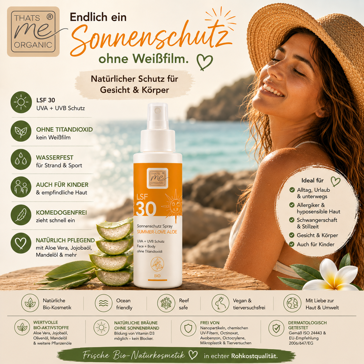 Cool durch den Sommer Set - für alle Hauttypen bei Sonneneinstrahlung