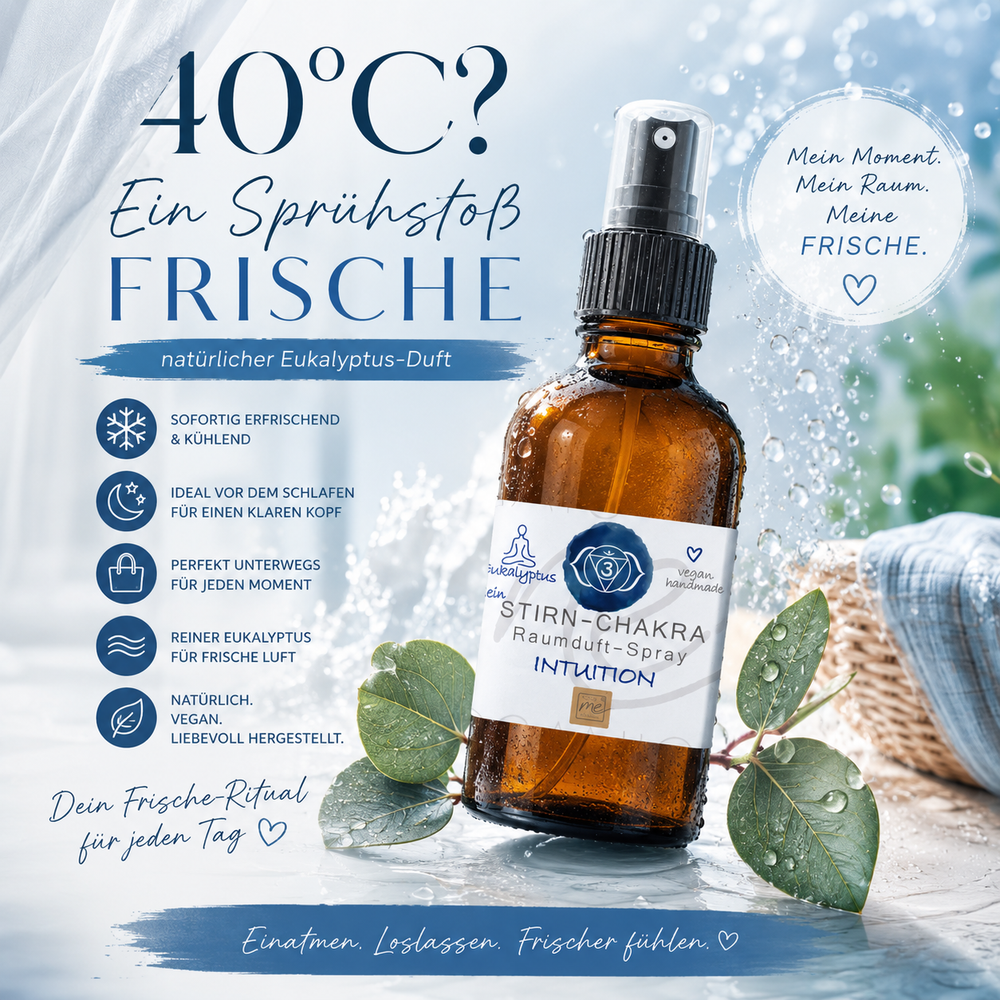 Bio-STIRN-CHAKRA Aromatherapie Aura-, Raumduft-, Yoga- & Meditationsspray INTUITION (blau)