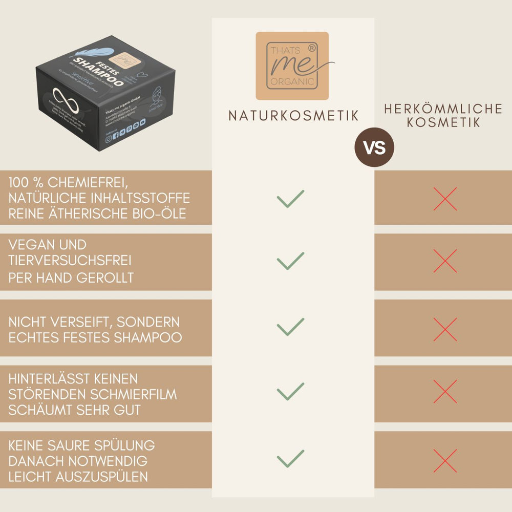 Festes Shampoo Sensitive – für empfindliche & gereizte Kopfhaut