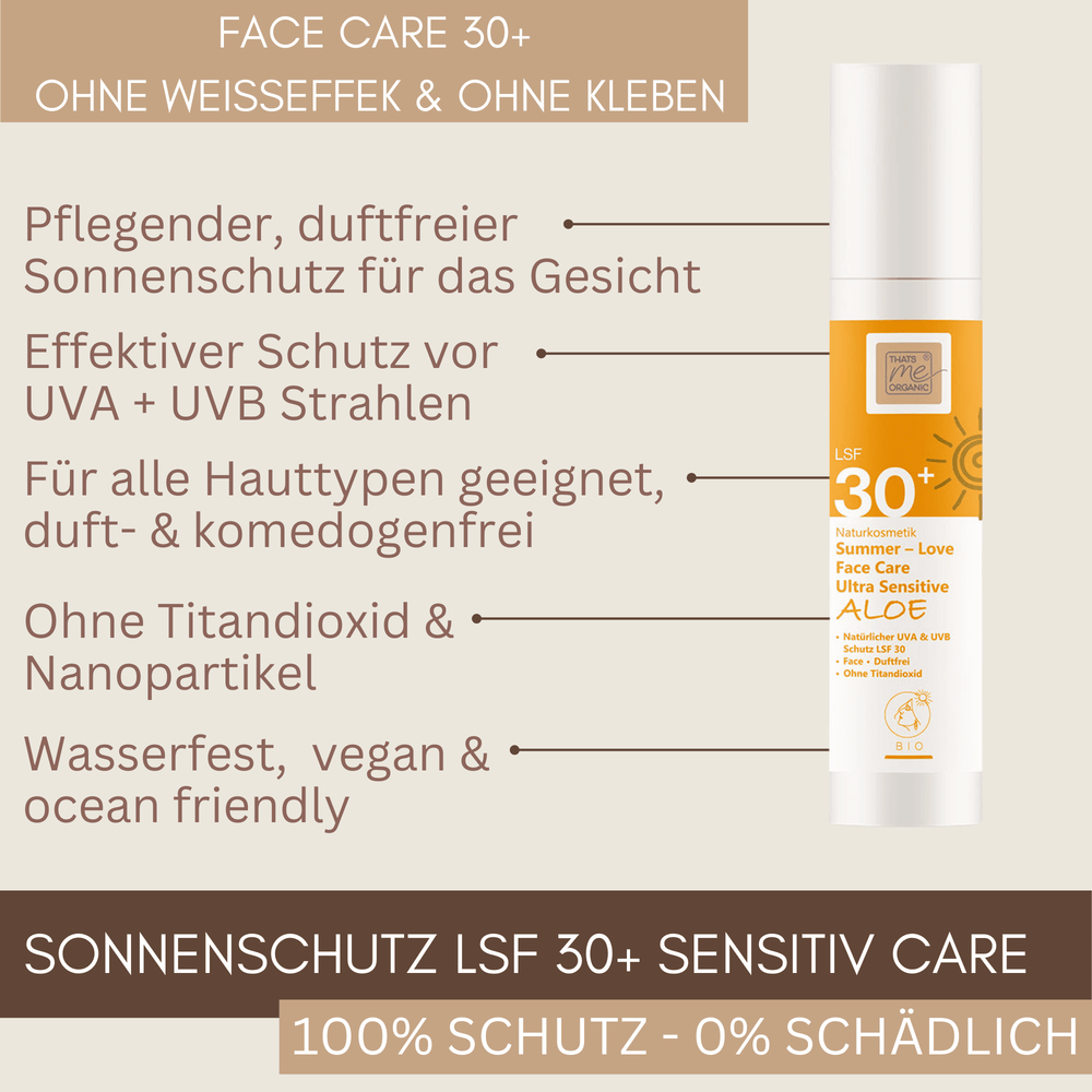 Bio Sonnenschutz Set KLASSIK Gesicht & Körper – 3 Summer-Love Bestseller + Gratis Mücken Roll-on