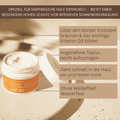 Bio Sonnenschutz Set KLASSIK Gesicht & Körper – 3 Summer-Love Bestseller + Gratis Mücken Roll-on