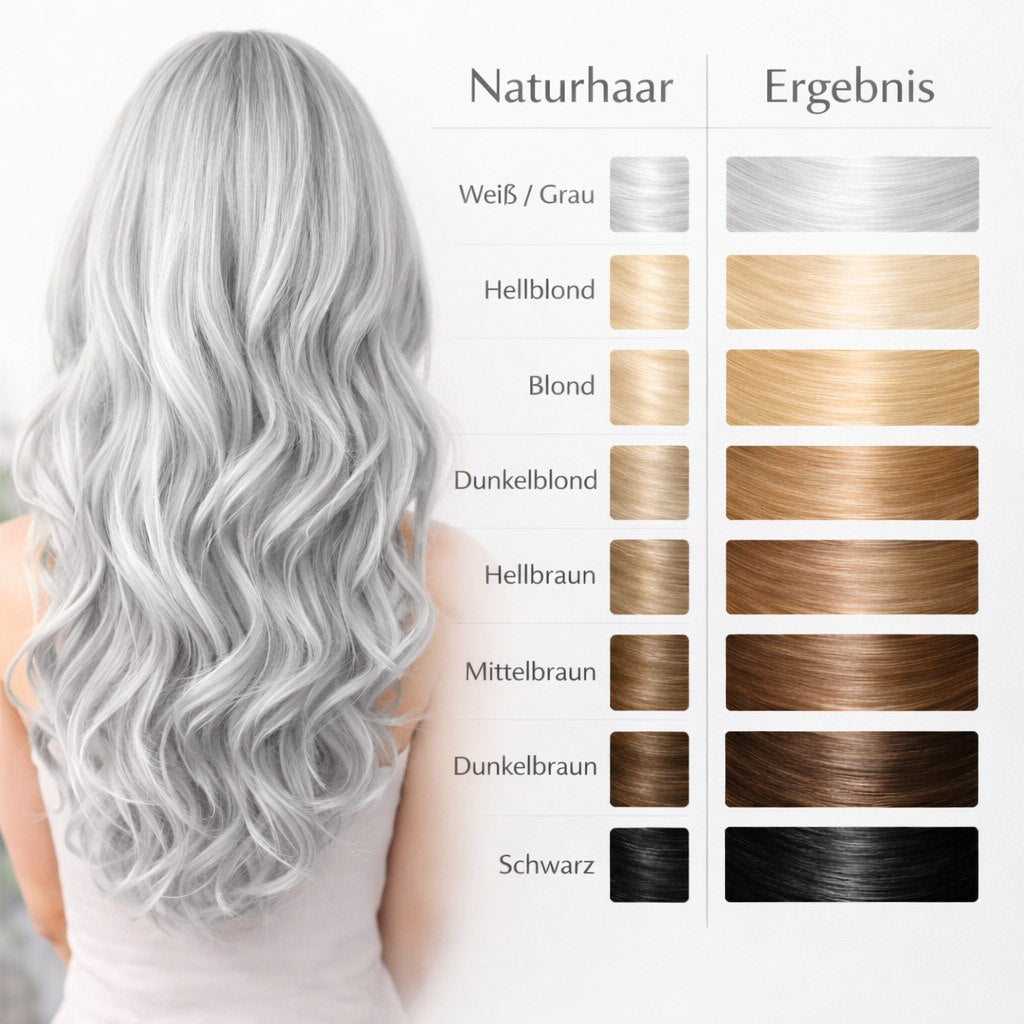 Kühle farblose Pflanzenhaar-Packung – entfernt Farbpigmente, neutralisiert Gelbstich & schenkt Glanz 90g Nachfüllpack