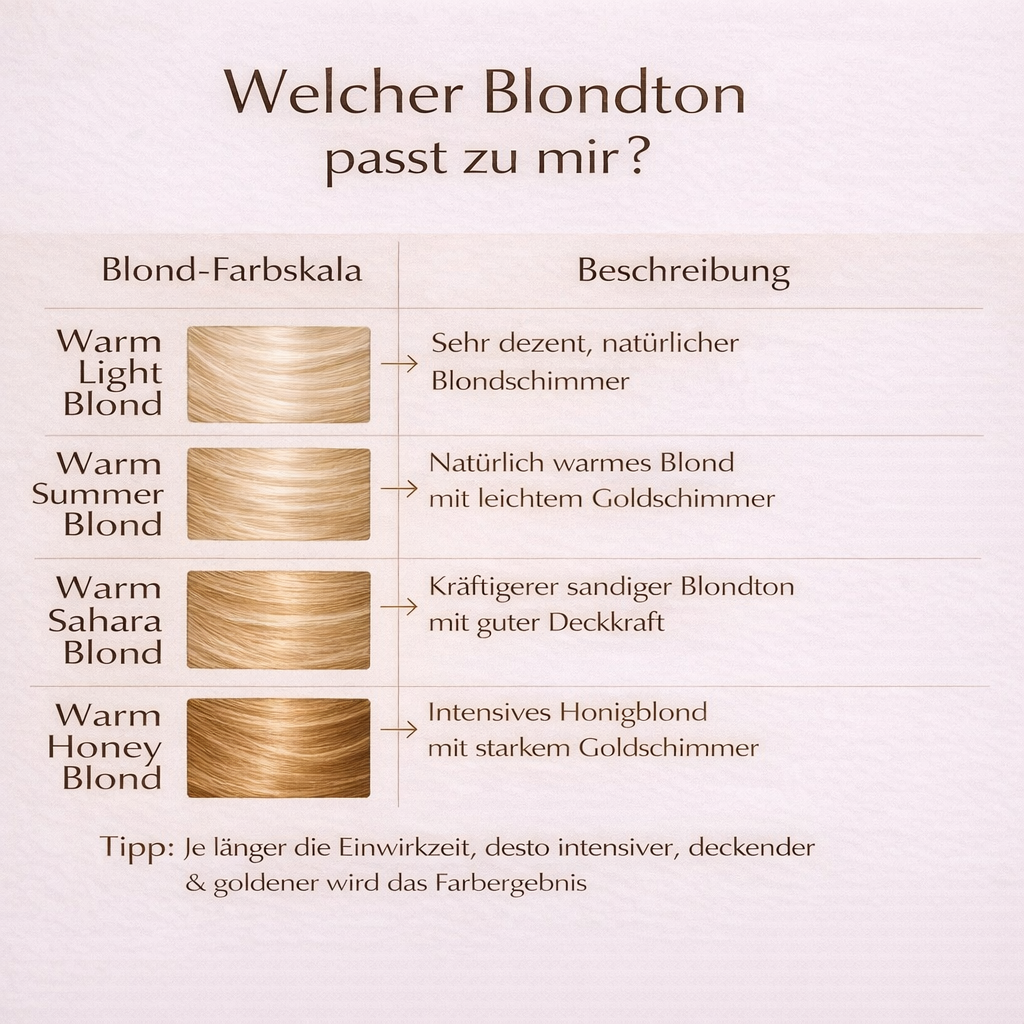 Profi-Pflanzenhaarfarbe warmes Hell-Blond "warm light blond" 90g Nachfüllpack