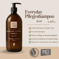 Braune Flasche Thats me organic® BIO-Shampoo mit Produktvorteilen auf Deutsch, Zertifizierungslogos und sulfatfreiem Naturkosmetik-Anspruch auf beigem Hintergrund.