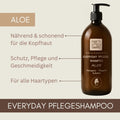Braune Flasche Thats me organic® aloe everyday BIO-Shampoo mit deutschem Text, der die sanfte, sulfatfreie Pflege und die nährende Formel für alle Haartypen hervorhebt.