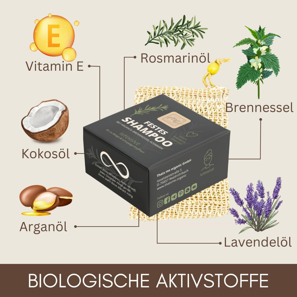 Eine Schachtel Thats me Organic® festes Shampoo wird mit Illustrationen und deutschen Namen der natürlichen Inhaltsstoffe gezeigt, um dieses umweltfreundliche Shampoo hervorzuheben.