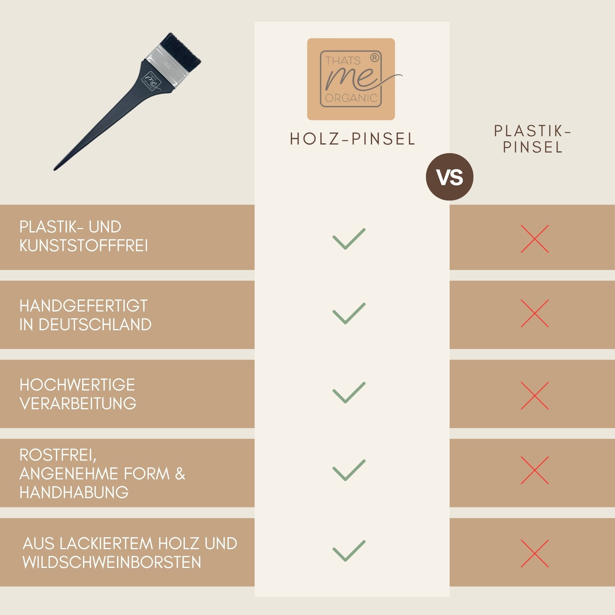 Profi Färbe-Pinsel für Pflanzenhaarfarbe