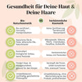 thats-me-organic-vergleich-naturkosmetik-gegen-chemie-beslastete-herkömmlichekosmetik-natur-vergleich