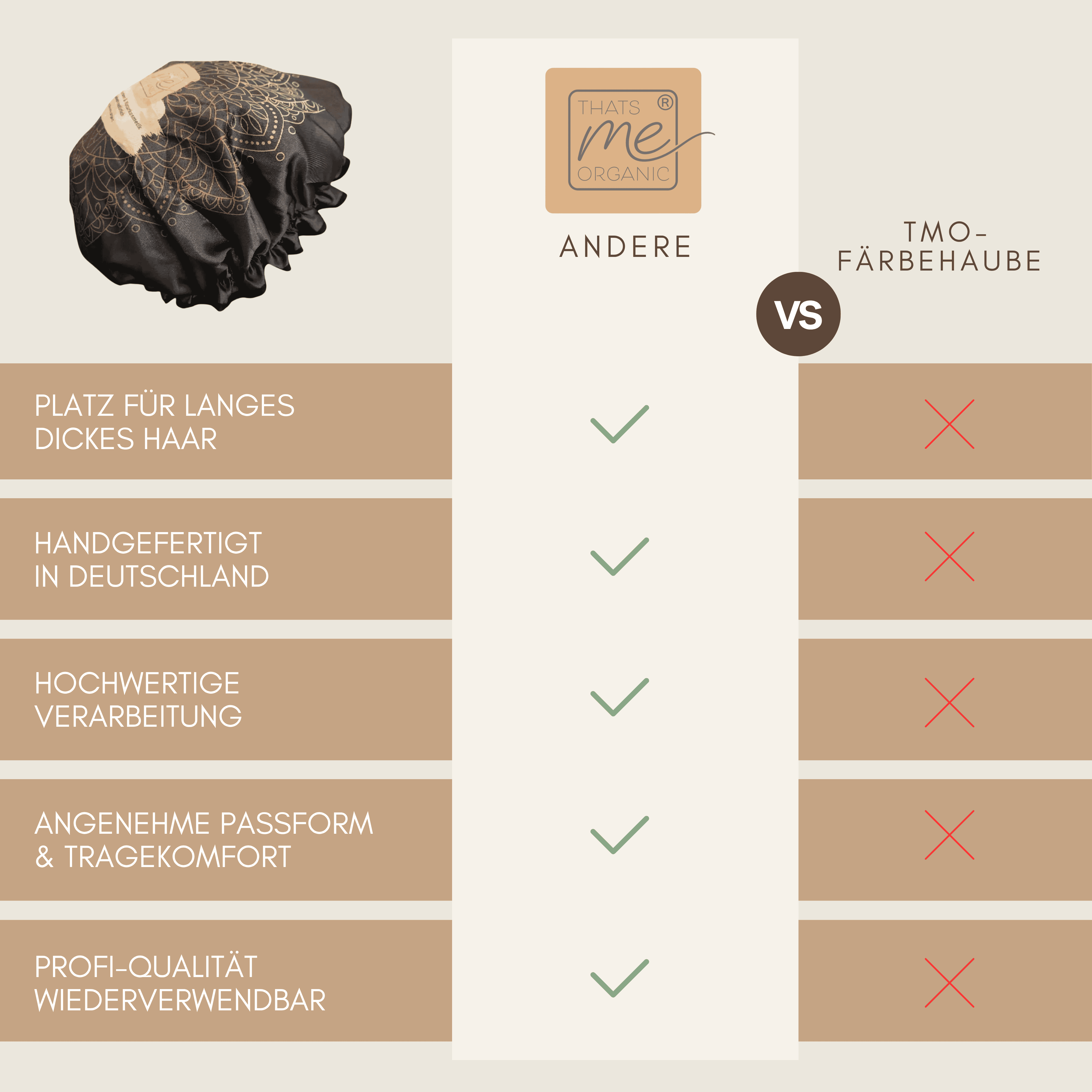 Profi-Haube für Pflanzenhaarfarbe & Plopping bei der Curly-Girl Methode | Modell "Farb-Liebe"