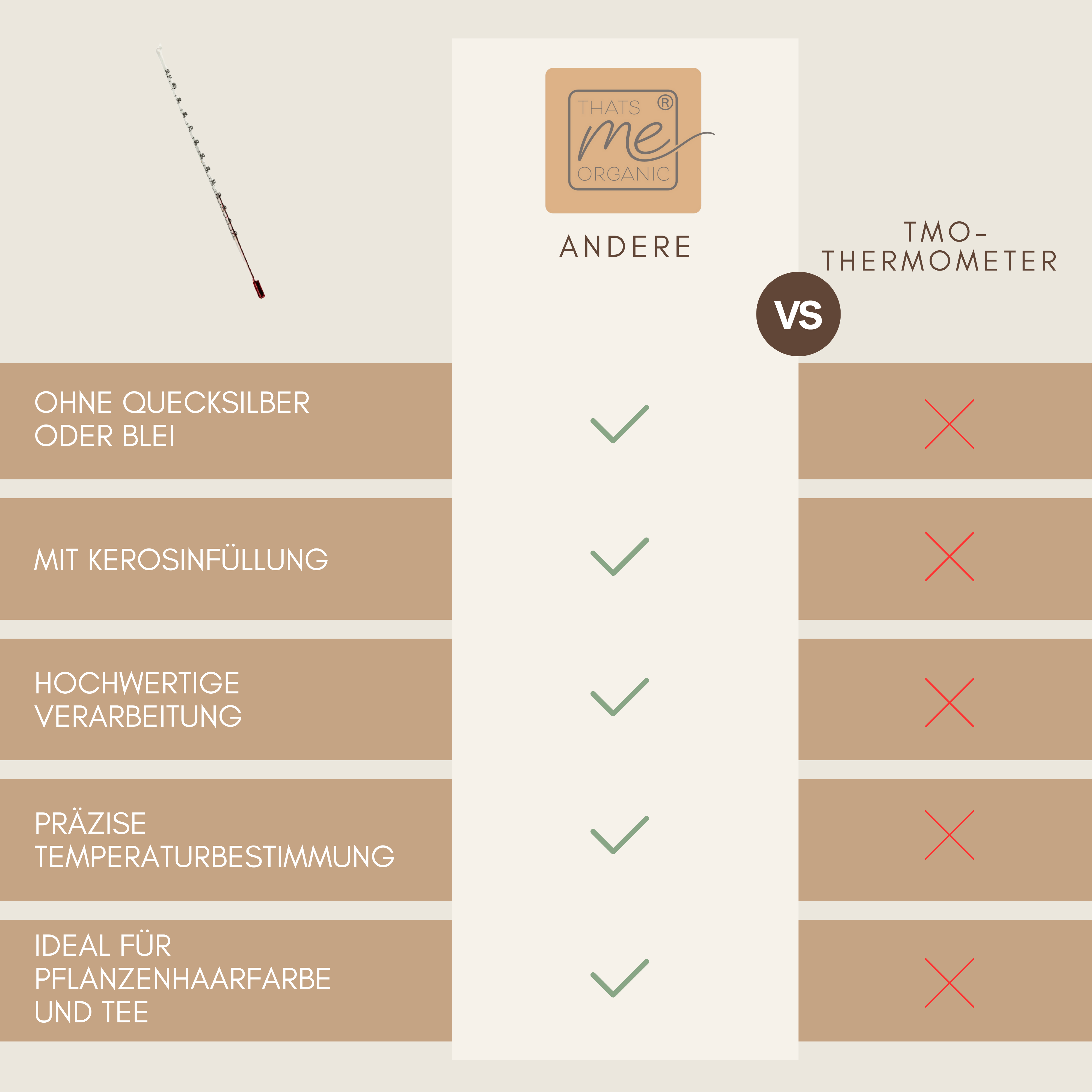 Profi Thermometer Messbereich von -10°C bis +110°C ideal für Pflanzenhaarfarbe o. Tee
